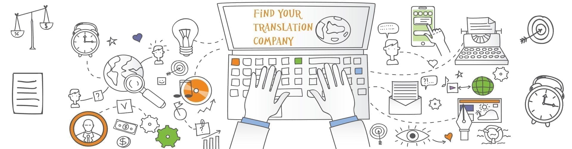 Language Services for Dummies