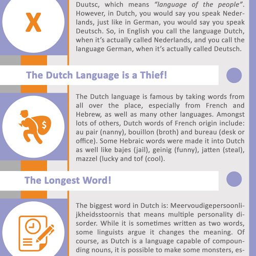 Interesting facts about the Dutch language