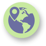 localization localization