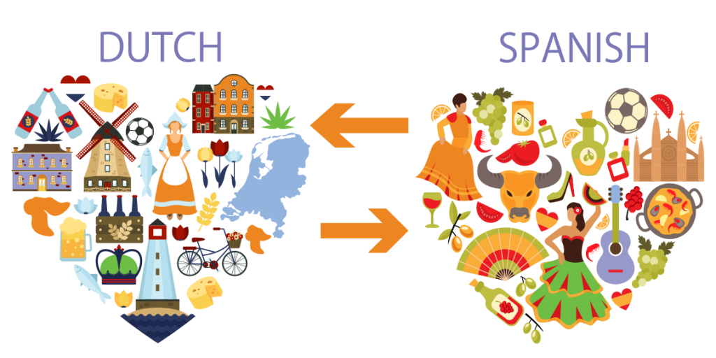What to look for when you need a Dutch to Spanish translation